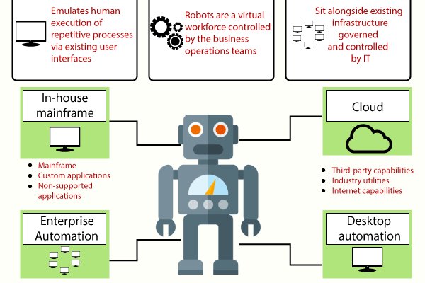 Как войти в кракен через тор