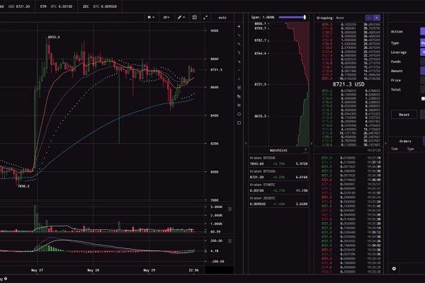 Рабочий сайт kraken