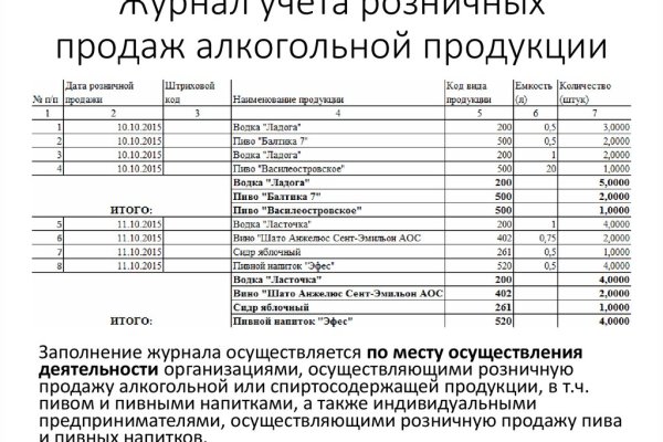 Замена гидры