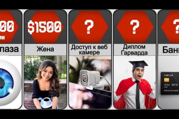 Даркнет официальный сайт на русском